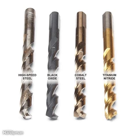 drill bit for cutting sheet metal|strong drill bits for metal.